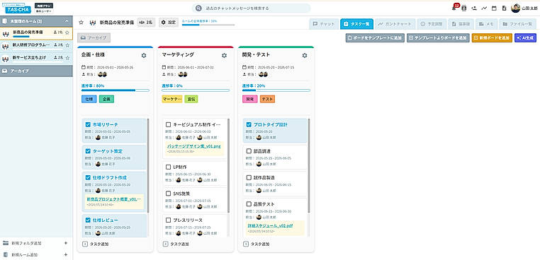 Task Management Dashboard