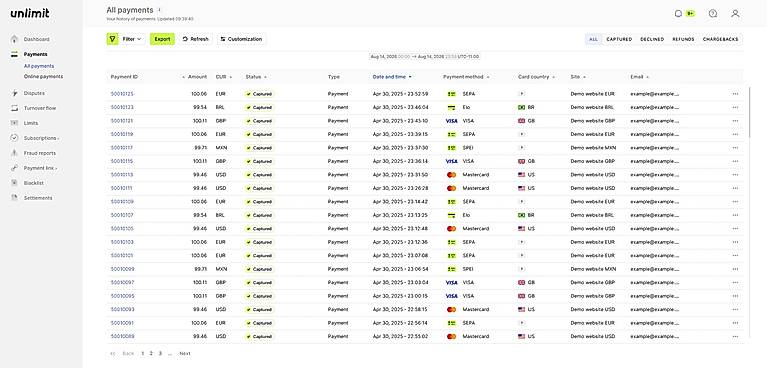 Payments Overview