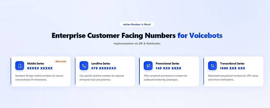 Enterprise Grade numbers