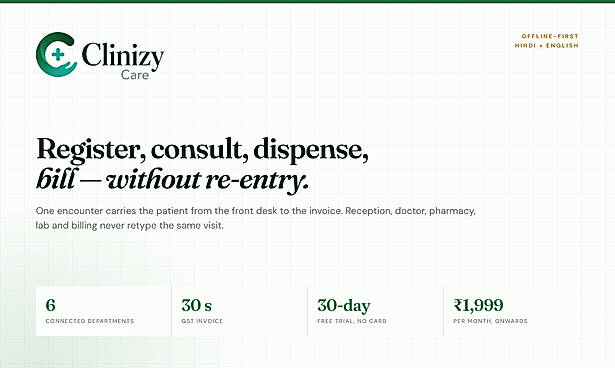 Clinizy Care Banner Image