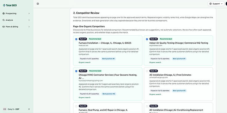 Competitor Overview