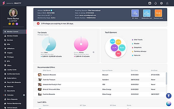 Member Central