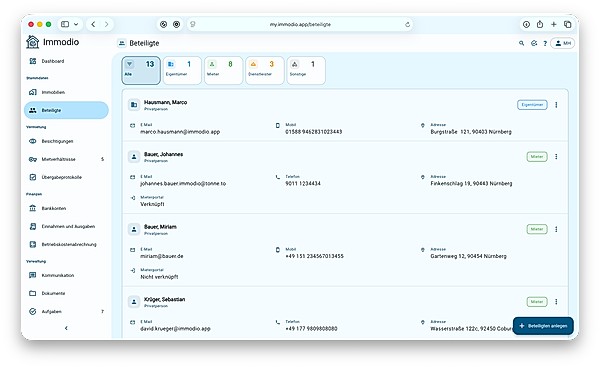 CRM