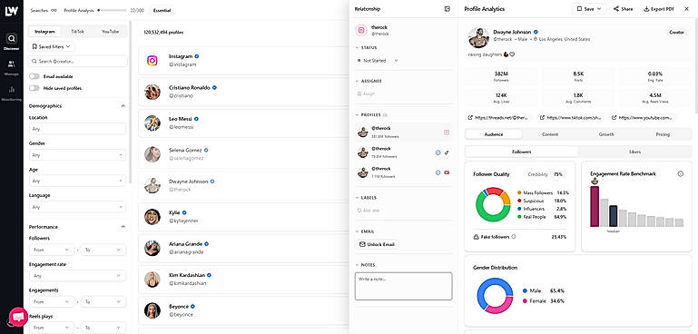 The analysis panel opens beside your results. See follower quality broken into mass, suspicious and real followers, an engagement rate benchmarked against similar creators, audience gender split, and every linked platform account for that creator.