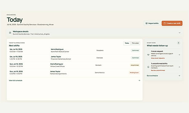 Admin Dashboard Overview