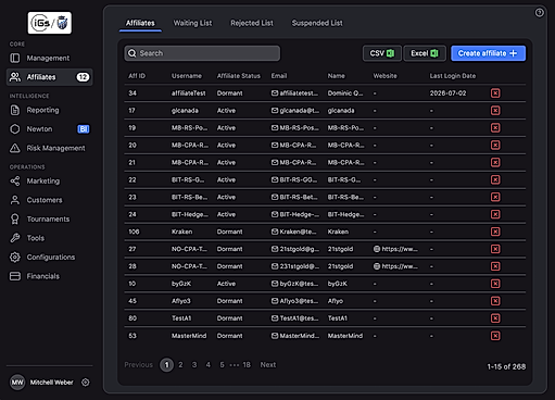 Affiliates Screen