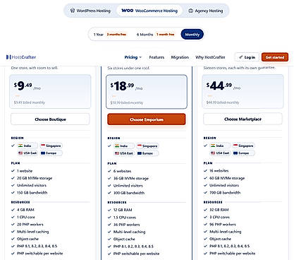 Managed WooCommerce Hosting