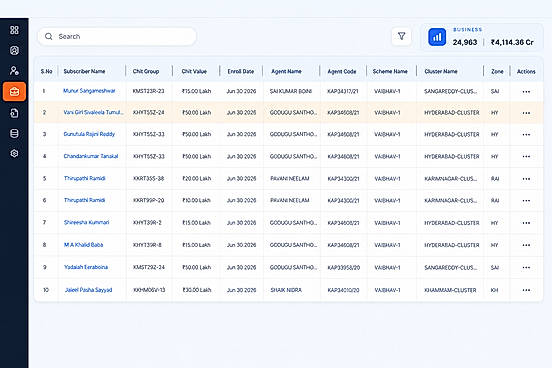 modern subscriber management dashboard