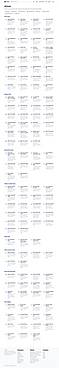 AnyFyle Tools Index