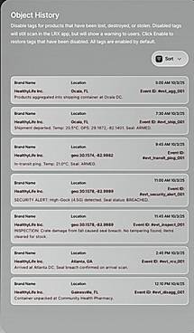 Product history and traceability