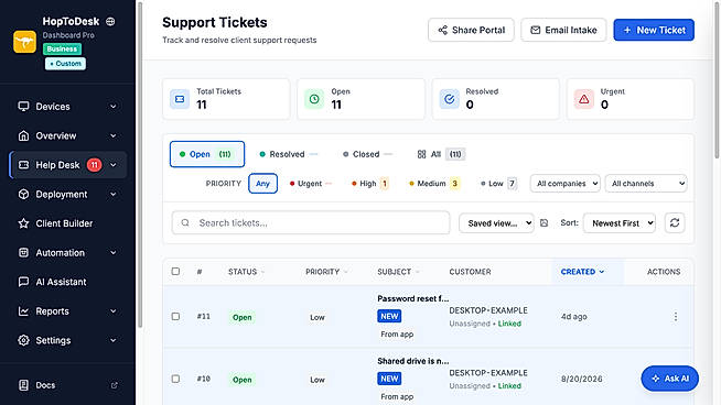 Tickets arrive from a customer portal or by email and land in one queue