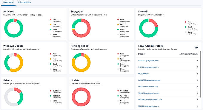 Security Monitor maps CVEs to affected endpoints and ranks them by risk