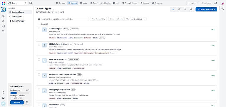 CMS Content types