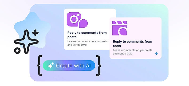 Reply to Instagram and Facebook comments
