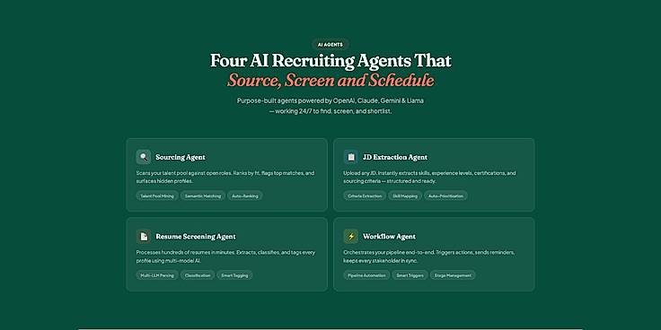 AI Agents that Source, Screen and Schedule