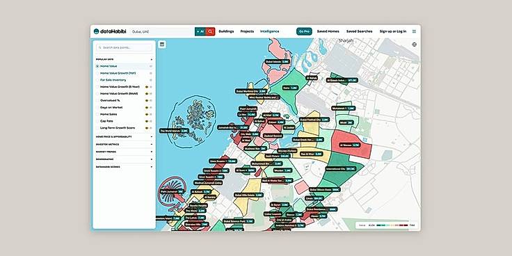 dataHabibi market intelligence map