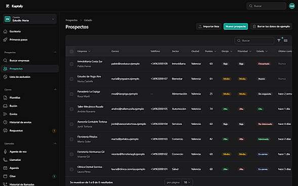 Prospects rated by AI fit and priority