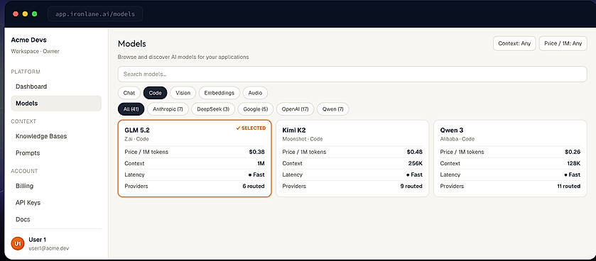 Savings dashboard - spent vs going direct