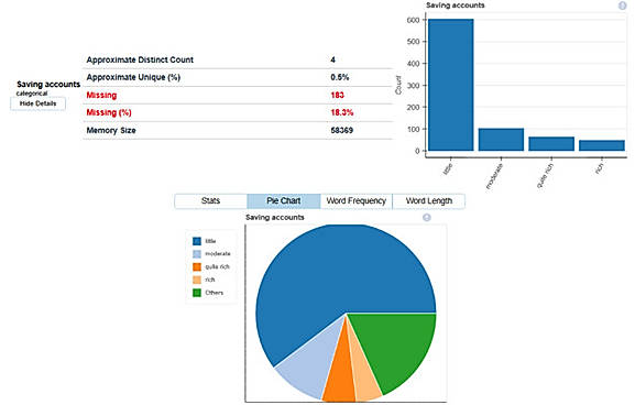 Safhat Stats