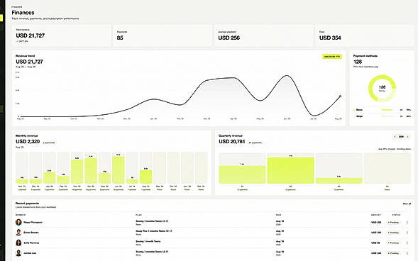 Payments dashboard