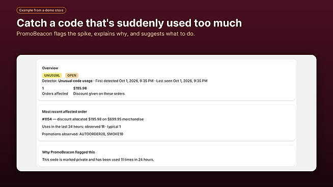 Code usage spike alert