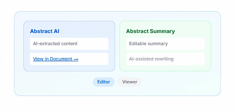 Dual-Panel Abstract Editor