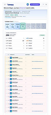 Results view