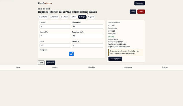 Margin panel: real margin vs markup