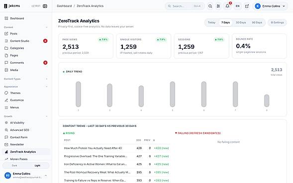 jekcms-en-analytics