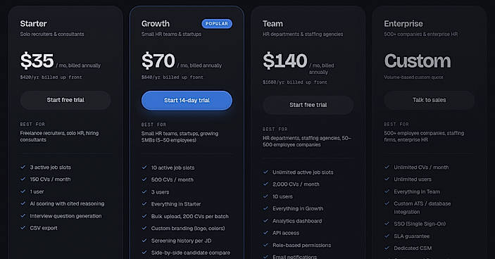 Pricing