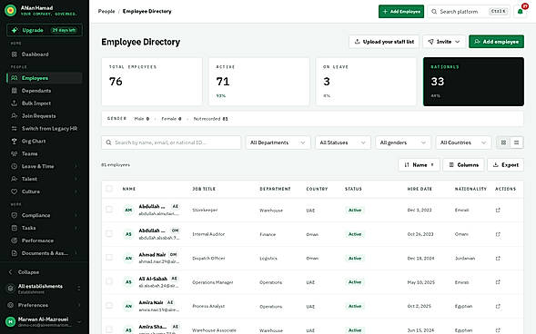 Employee records