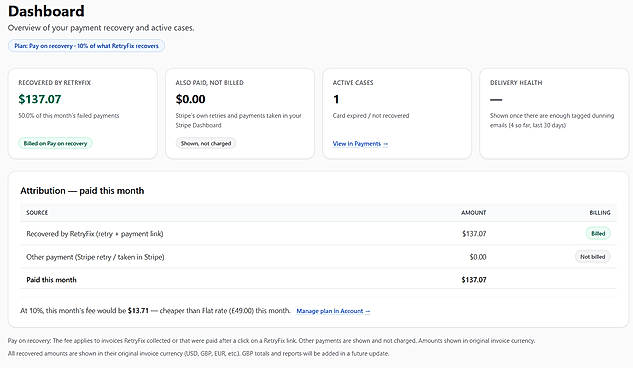 Pay on recovery: see exactly what's billed and what's shown but not charged