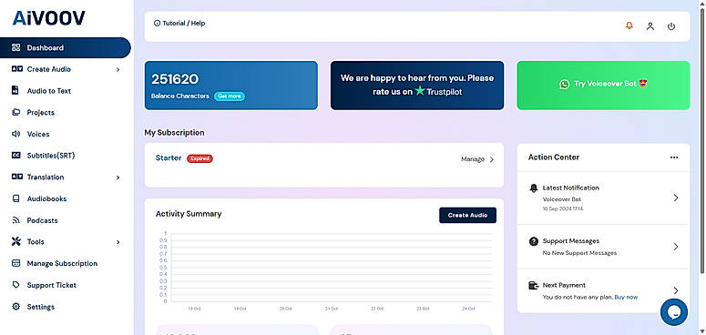 User Dashboard