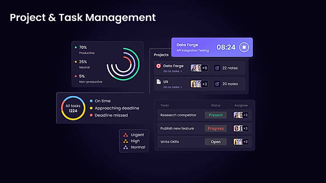 Project and Task Management