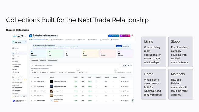 Manufacturing & Production Sync