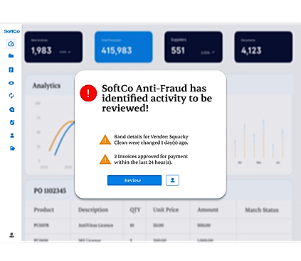 Anit-Fraud Technology