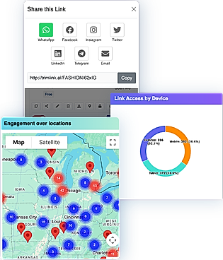 share short URL platforms