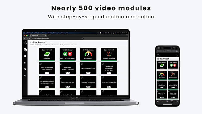 Access 500+ modules