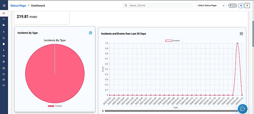 InciPulse Analytics