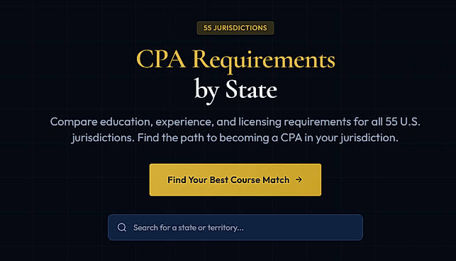 State Resources