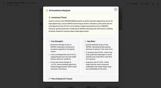 AI Investment Analysis