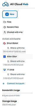 Cloud Accounts