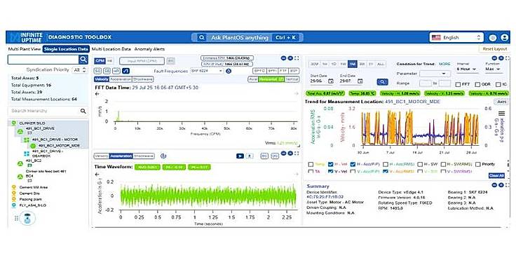 Diagnostics Toolbox 3