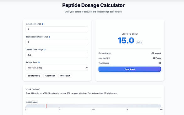 Accurate Peptide Reconstitution Results – PeptixCalc
