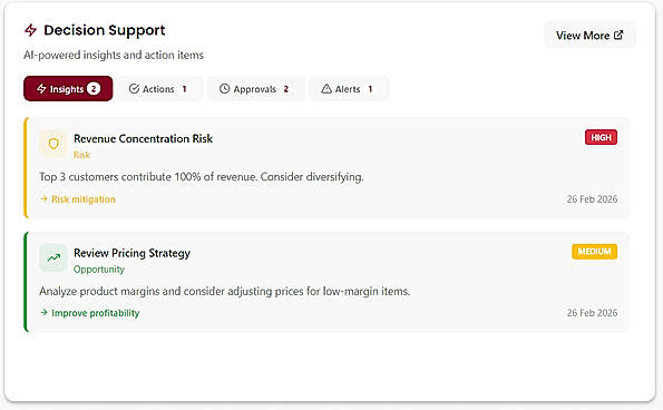 AI Decision Support