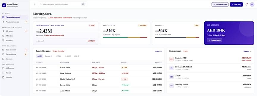 eAuto Dealer Dashboard
