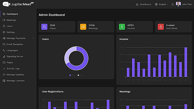 Self-hosted video meetings with an admin panel