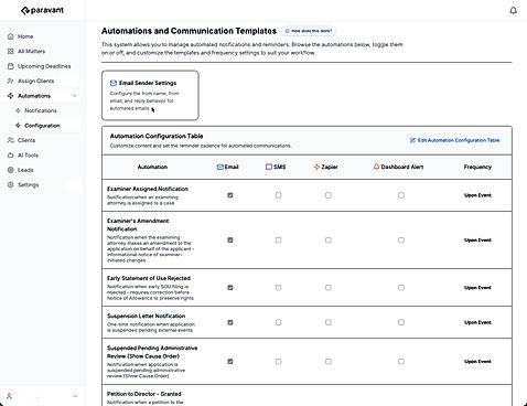 Determine what trademark events receive notifications, their frequency, channel, and their content