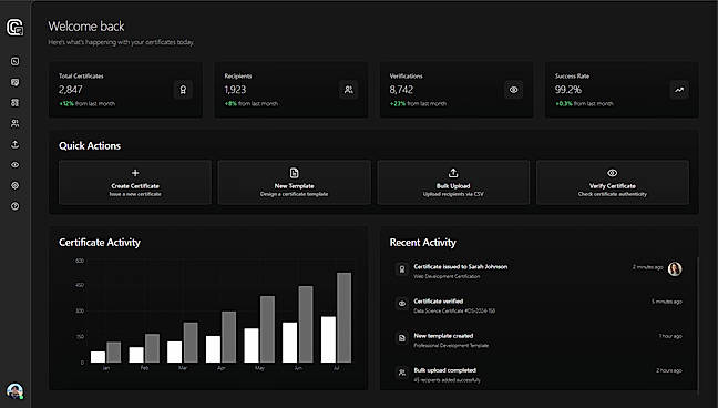 Creadefy Dashboard