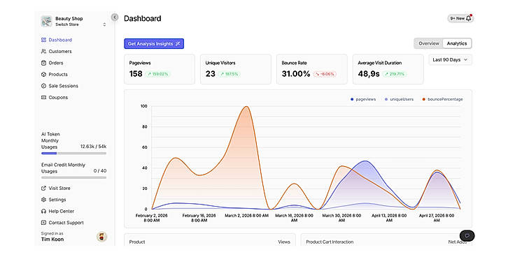 Analytics Dashboard for Sales, Orders & Customer Insights | Dash to Cart
